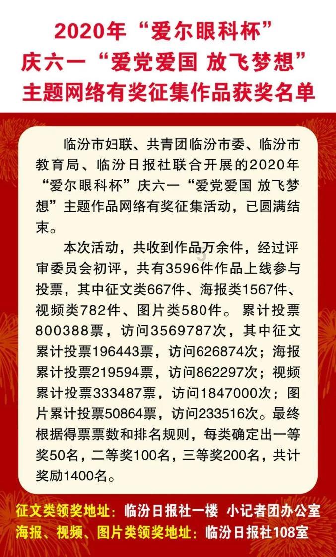 被戴绿帽怎么办 看历史上这七位 不但不恼反而主动出资！